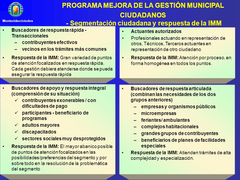 DIGESTO MUNICIPAL IMM PDF DOWNLOAD DIGESTO MUNICIPAL IMM PDF DOWNLOAD